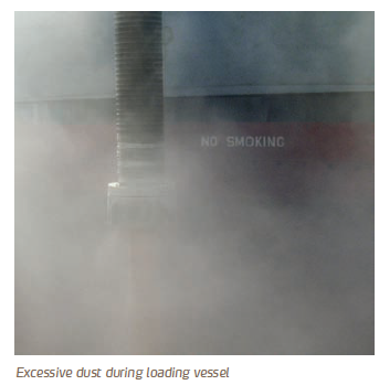 Excessive dust during loading vessel