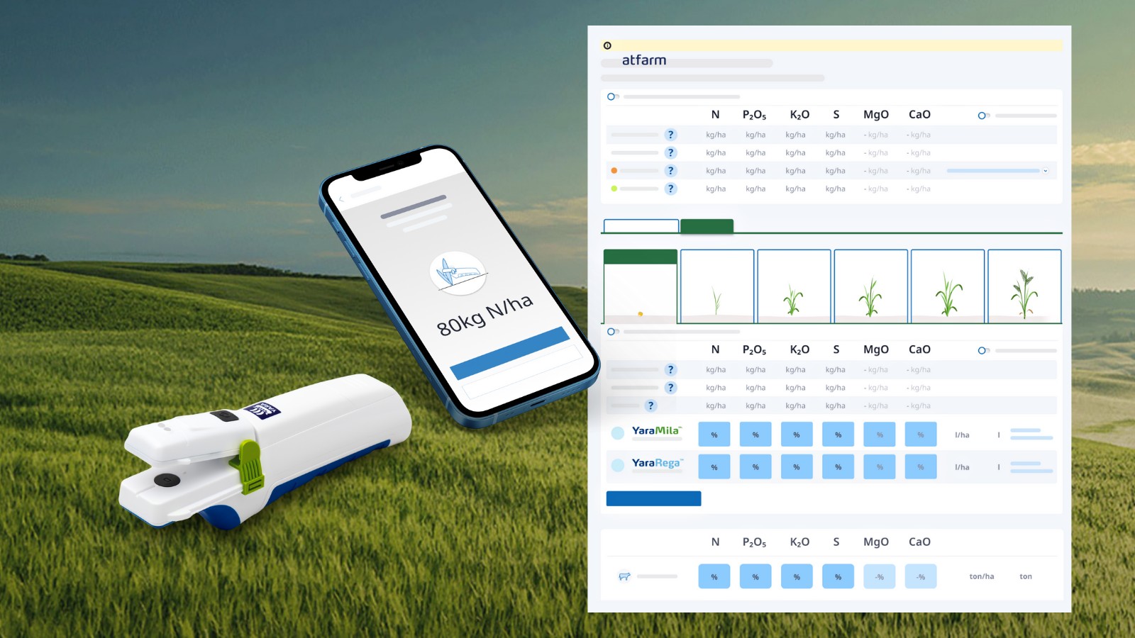 Using the N-Tester with Atfarm