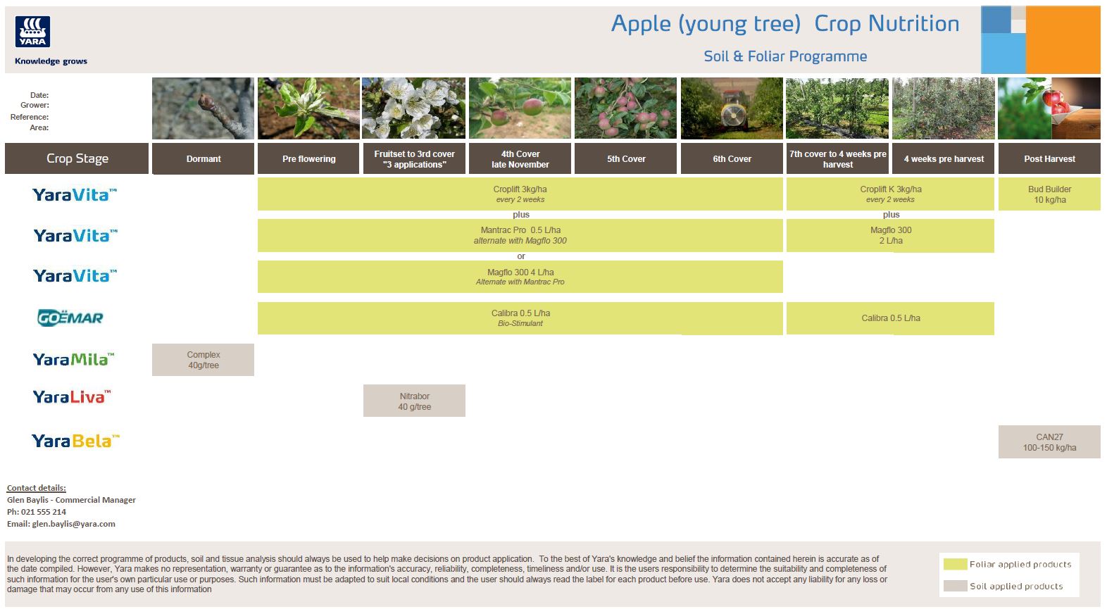 stone apple solutions malaysia